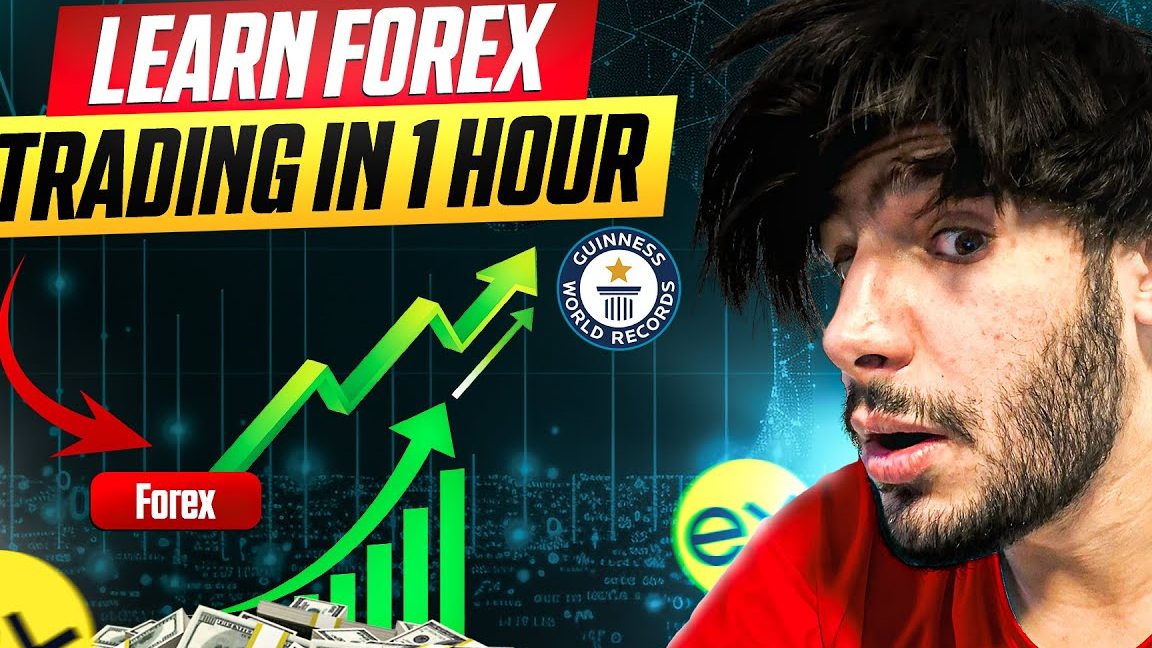 az forex world
