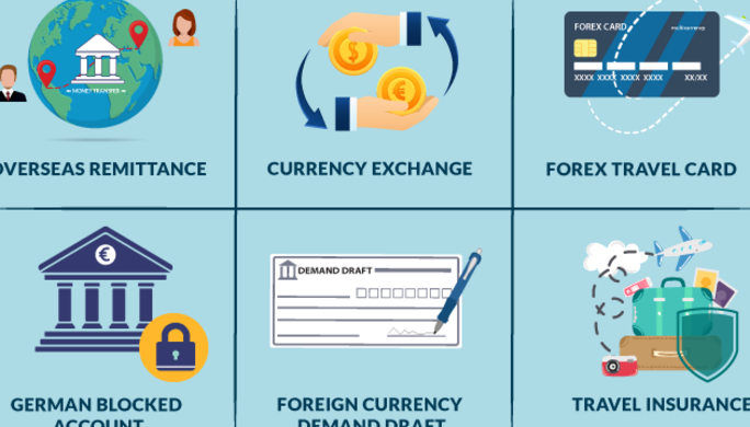 currency exchange remittance services