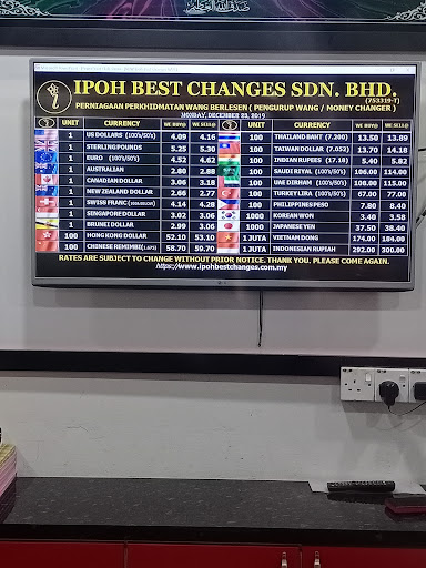 Ipoh Best Changes AEON Mall Taiping Outlet