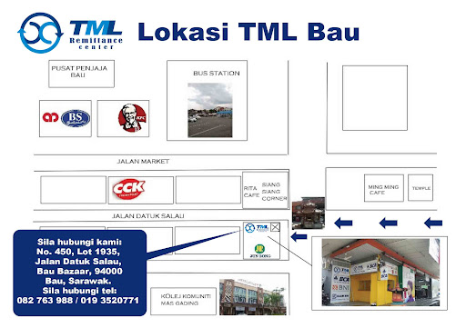 TML Remittance Center (Bau)