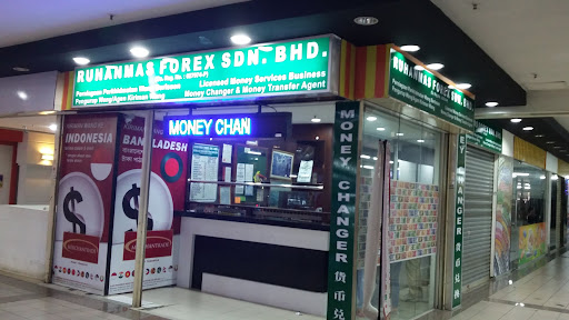Ruhanmas Forex Ruhanmas Forex