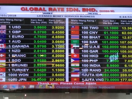 global rate sdn bhd