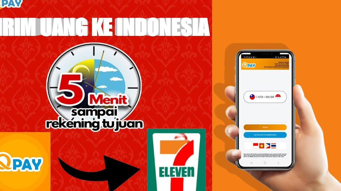 pengiriman uang indonesia 1 menit sampai