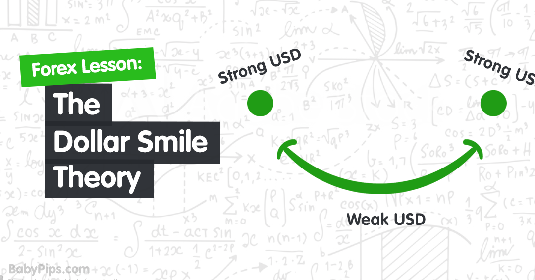 smile honesty