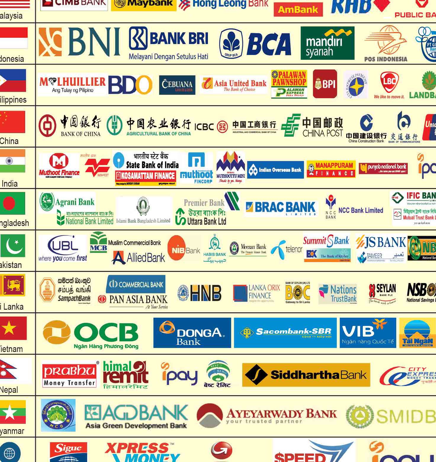 tml remittance center labuan