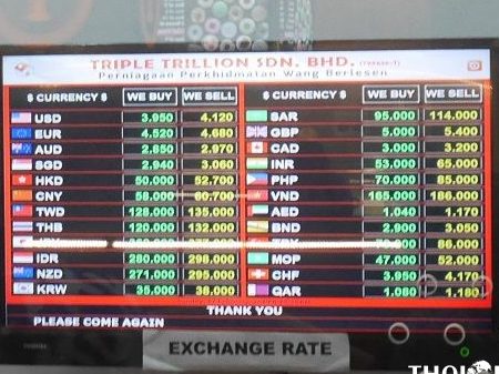 triple trillion sdn bhd