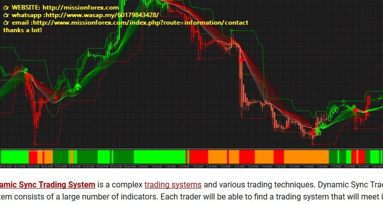 www.Missionforex.com 1 www missionforex com