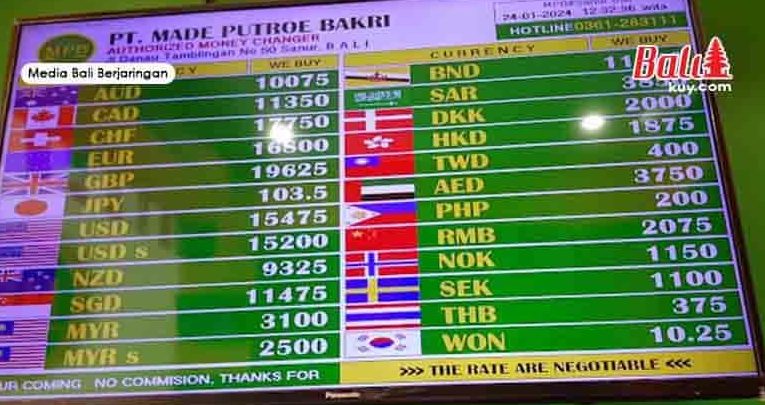 yang terbaik money changer di bidur
